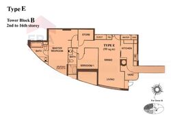 Astor Green (D21), Condominium #453666491